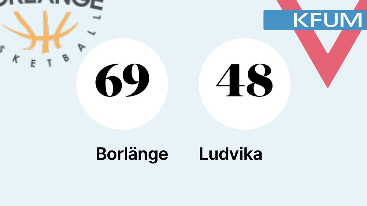 Borlänge Slår Tillbaka: Revansch Mot Ludvika Efter Tidigare Förlust Borlänge Slår Tillbaka: Revansch Mot Ludvika Efter Tidigare Förlust