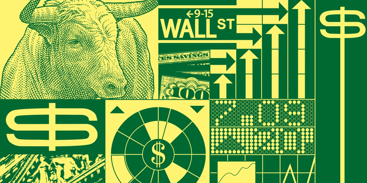 Dow Jones & S&P 500 Futures: Live Market Updates And Analysis Dow Jones & S&P 500 Futures: Live Market Updates And Analysis