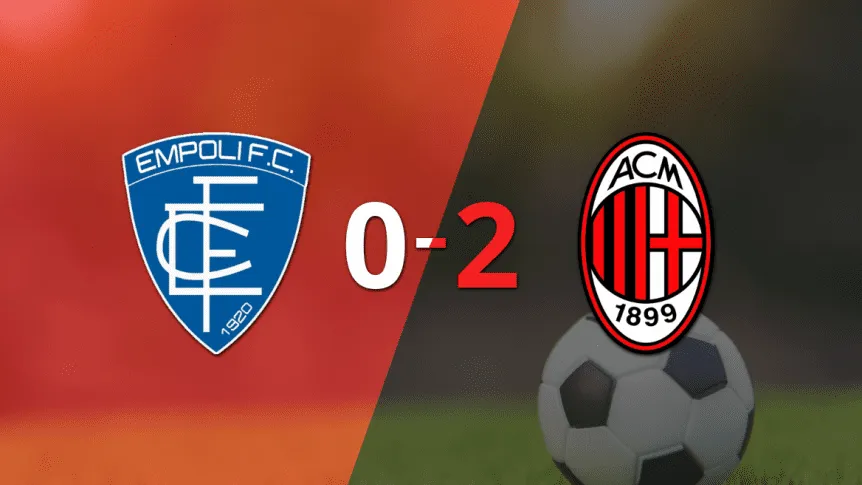 Empoli Vs. Milan: Minuto A Minuto Y Resumen Del Partido Empoli Vs. Milan: Minuto A Minuto Y Resumen Del Partido