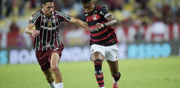 Fluminense X Flamengo: Horário, Onde Assistir E Prévia Do Jogo Fluminense X Flamengo: Horário, Onde Assistir E Prévia Do Jogo
