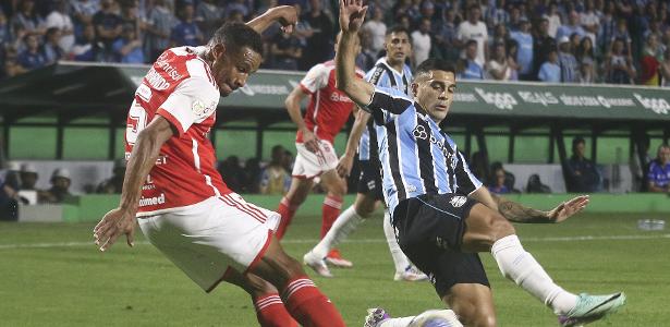 Grêmio X Internacional: Onde Assistir Ao Vivo E Transmissão Online Grêmio X Internacional: Onde Assistir Ao Vivo E Transmissão Online