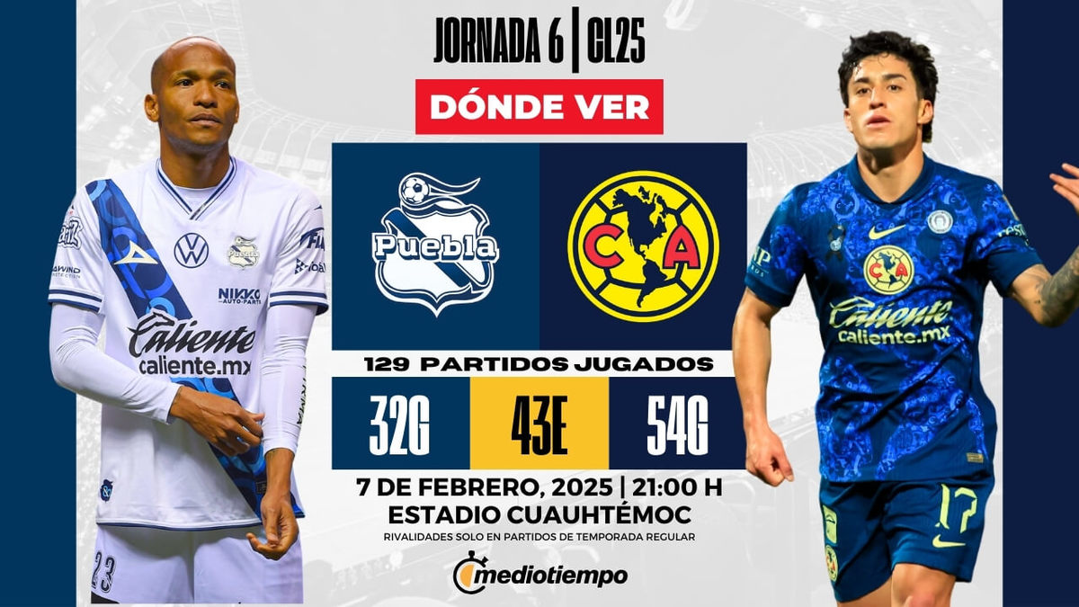 Puebla Vs América: Horario Y Dónde Ver El Partido De Liga MX Hoy Puebla Vs América: Horario Y Dónde Ver El Partido De Liga MX Hoy