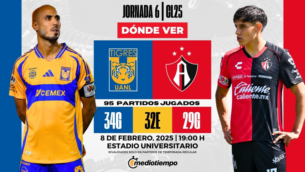 Tigres Vs Atlas: Dónde Ver El Partido EN VIVO, Horario Y Canal Tigres Vs Atlas: Dónde Ver El Partido EN VIVO, Horario Y Canal