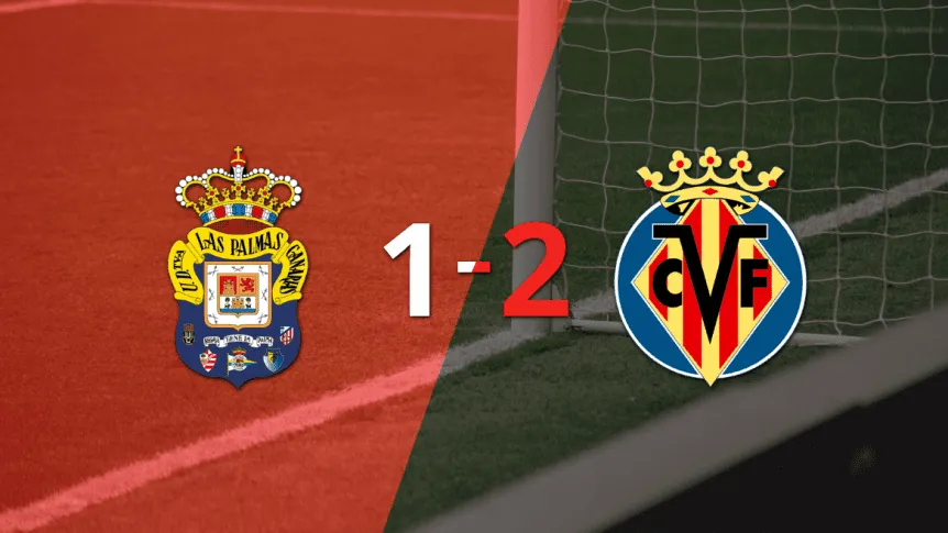 UD Las Palmas Vs Villarreal: Minuto A Minuto Y Resumen Del Partido UD Las Palmas Vs Villarreal: Minuto A Minuto Y Resumen Del Partido